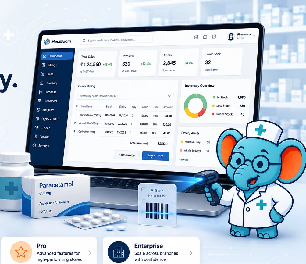 MediBoom pharmacy POS dashboard interface preview